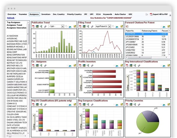 Free Patent Claim Chart Generator